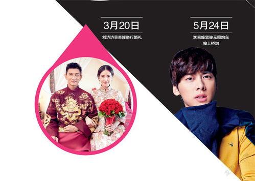 娱乐八卦一定是吃瓜群众,揭秘“吃瓜群众”的娱乐八卦盛宴 第1张 娱乐八卦一定是吃瓜群众,揭秘“吃瓜群众”的娱乐八卦盛宴 第1张